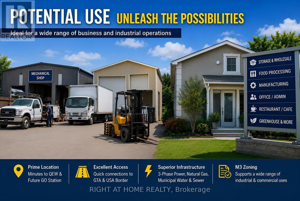 333 Mcneilly Road, Hamilton (stoney Creek Industrial)