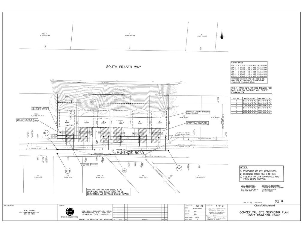 2294 Mckenzie Road, Abbotsford