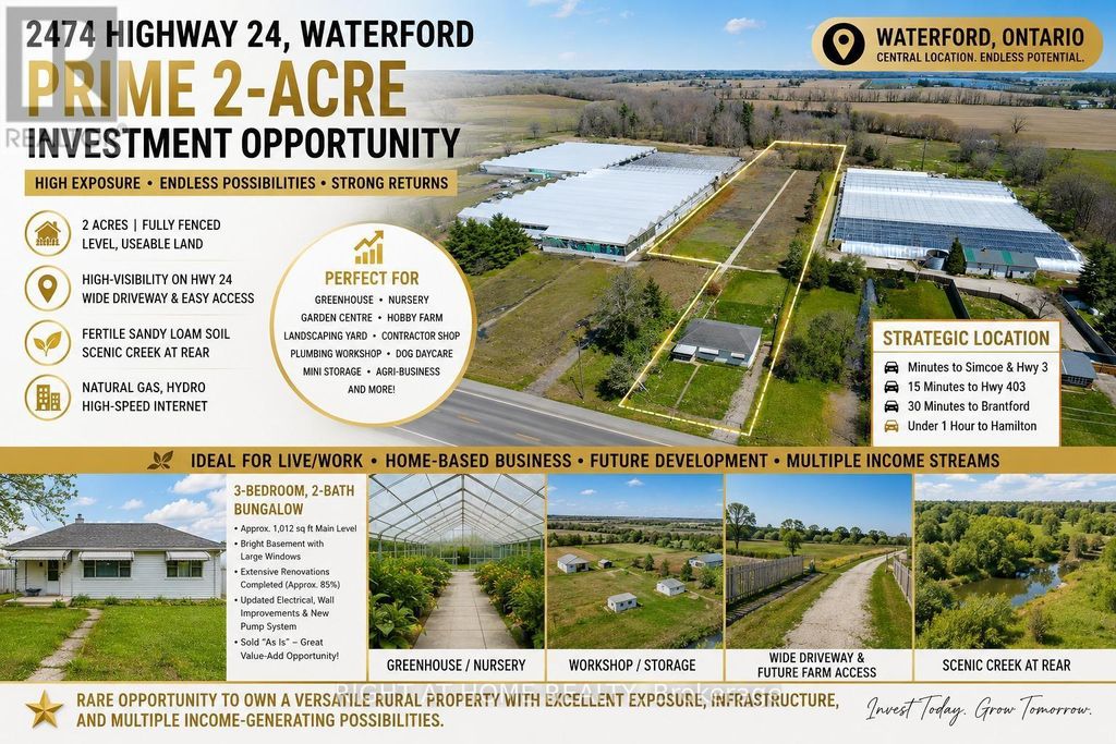 2474 Highway 24 W, Norfolk (townsend)