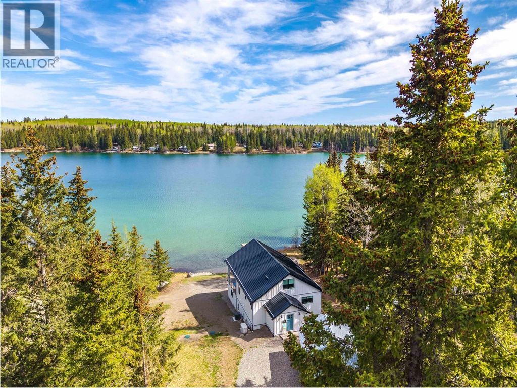 7231 Nath Road, Sheridan Lake