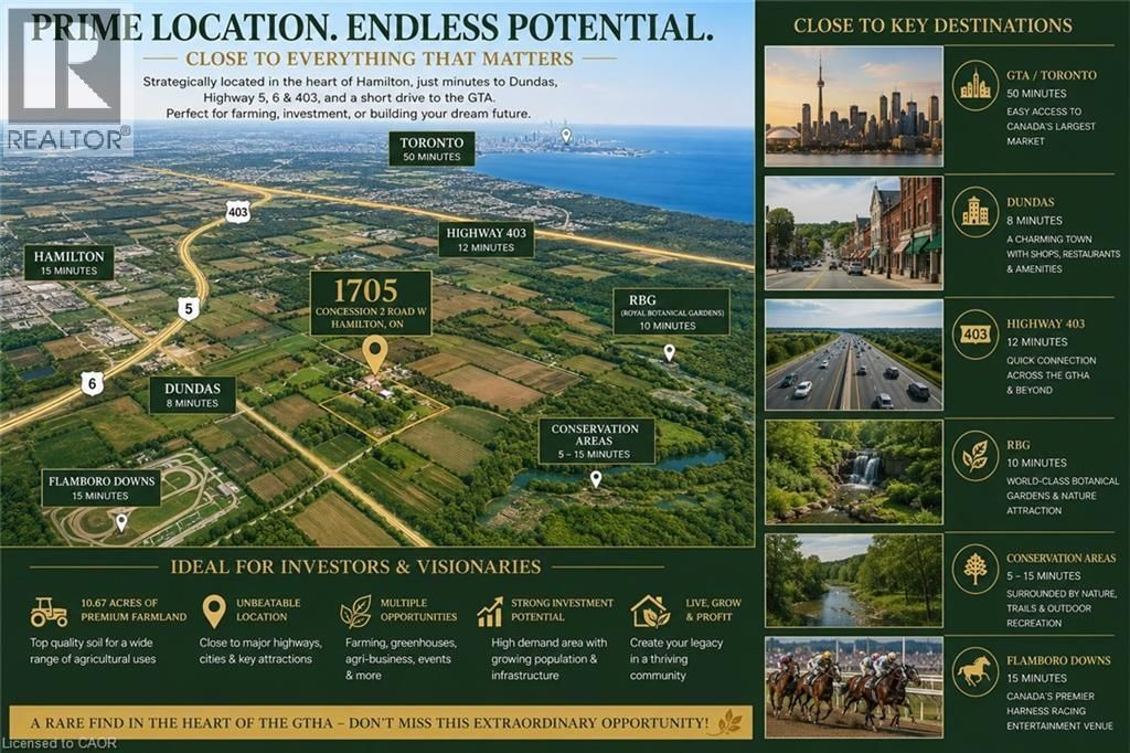 1705 W 2nd Concession Road, Hamilton