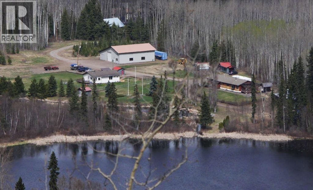 1055 Hudson Bay Mountain Road, Smithers