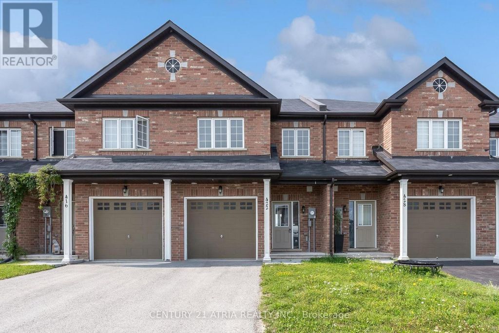 422 Krotz Street W, North Perth (listowel)