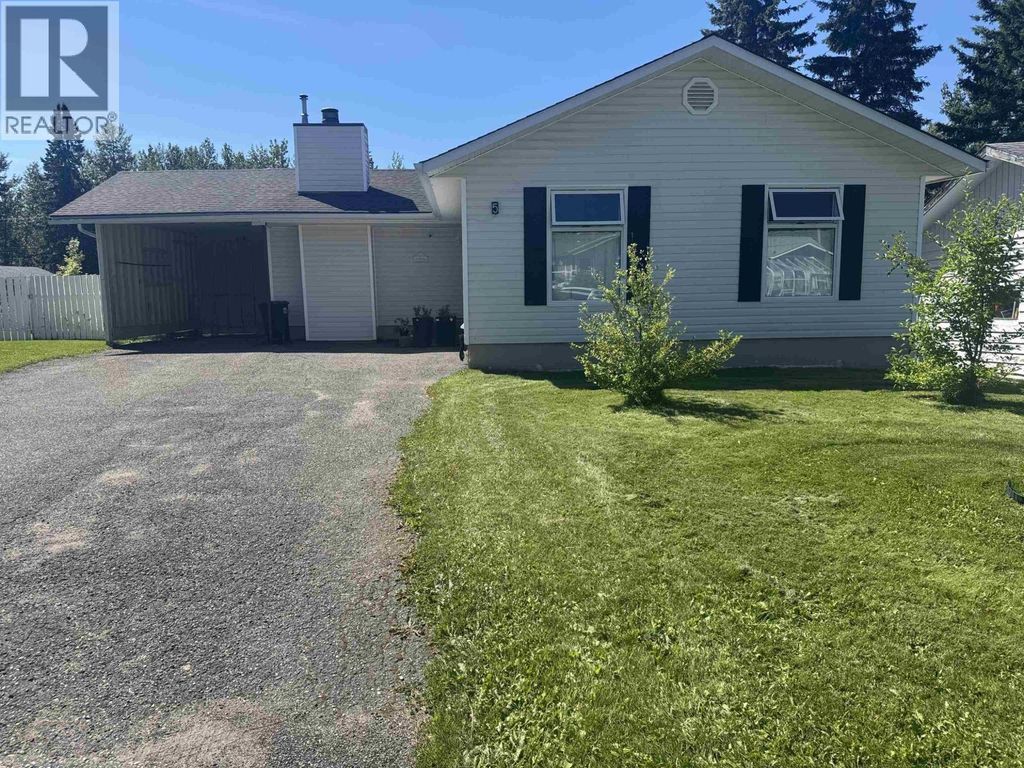 5 Cut Thumb Place, Mackenzie