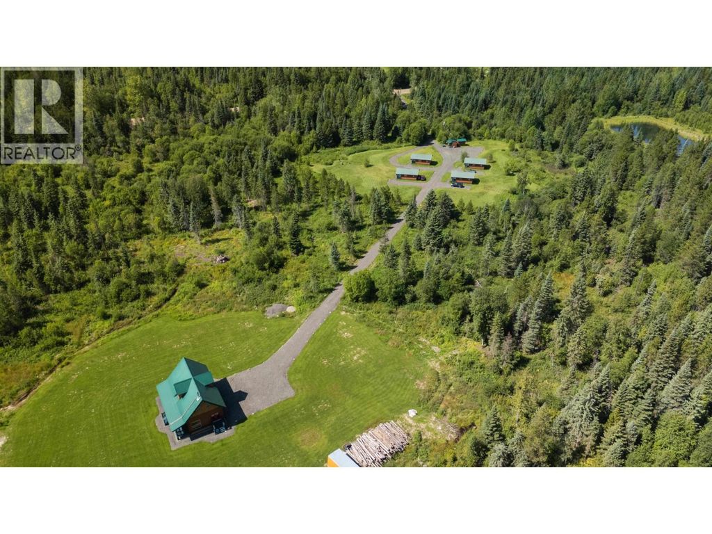 8170 Loos Road, Prince George