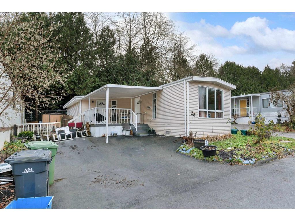 28 8220 King George Boulevard, Surrey