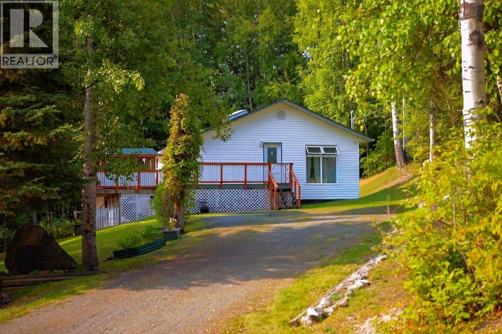 475 Valhalla Road, Prince George