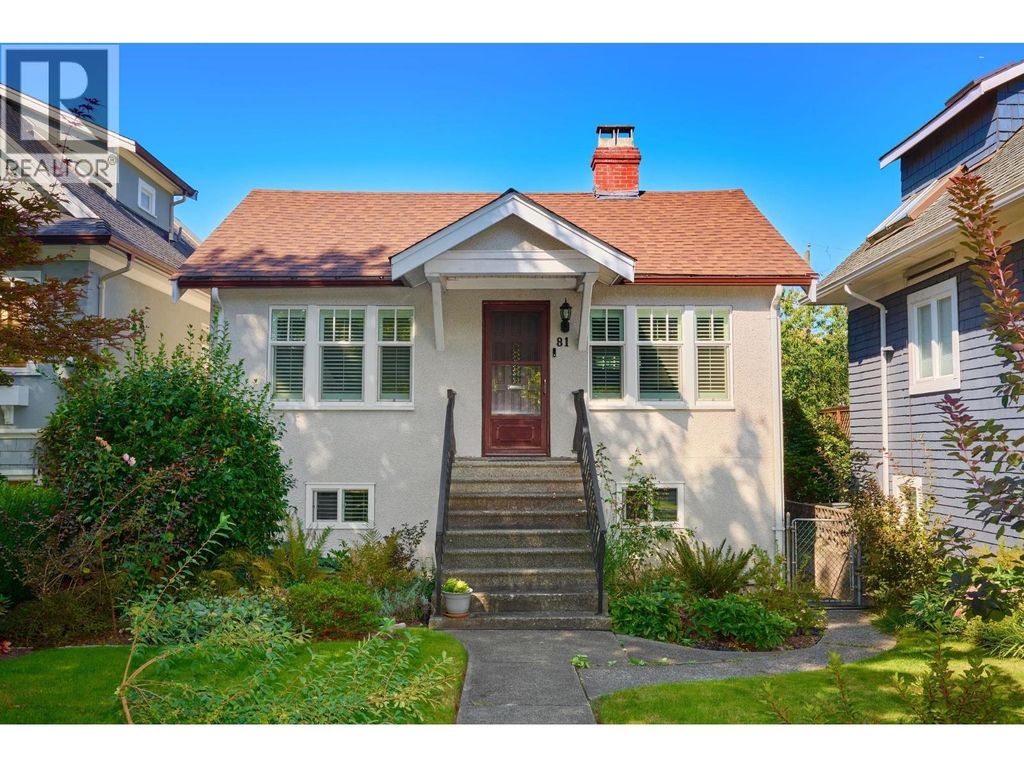 81 E 19th Avenue, Vancouver