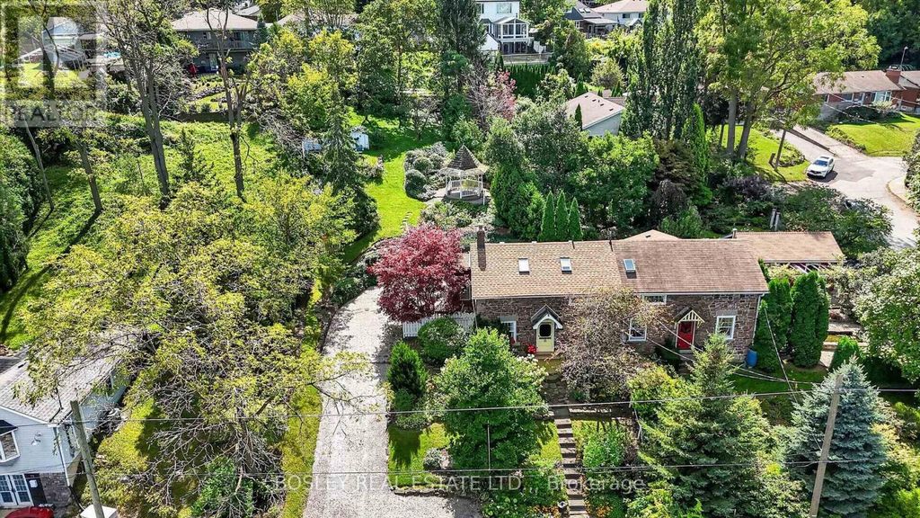 77 Bradley Street, St. Catharines (burleigh Hill)