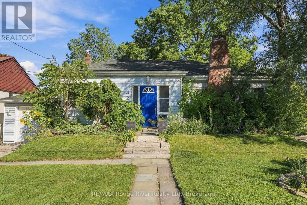 42 Anson Avenue, Toronto (cliffcrest)
