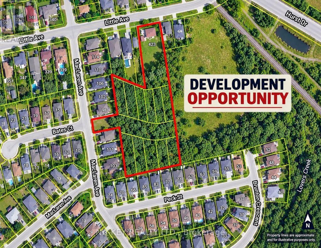 0000 Poolton Lane, Barrie (painswick North)