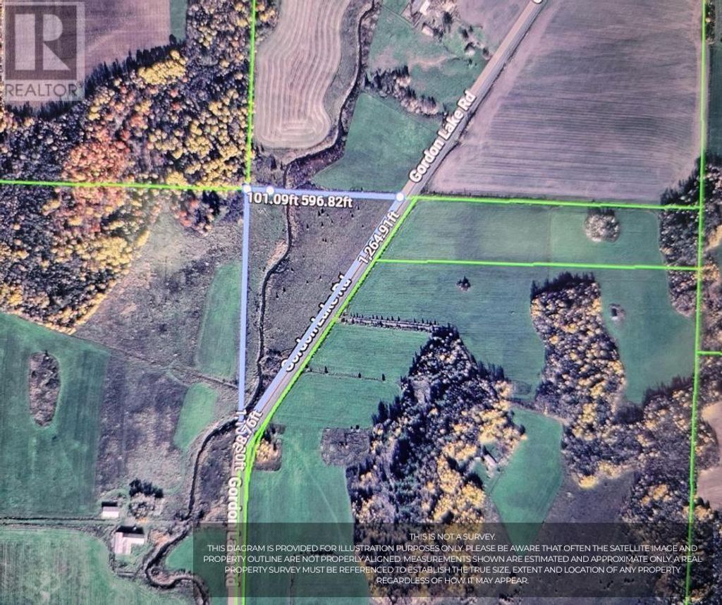 Gordon Lake Rd, Johnson Twp