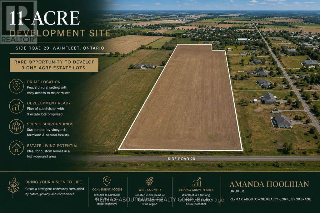 0 Side Road 20, Wainfleet (marshville/winger)