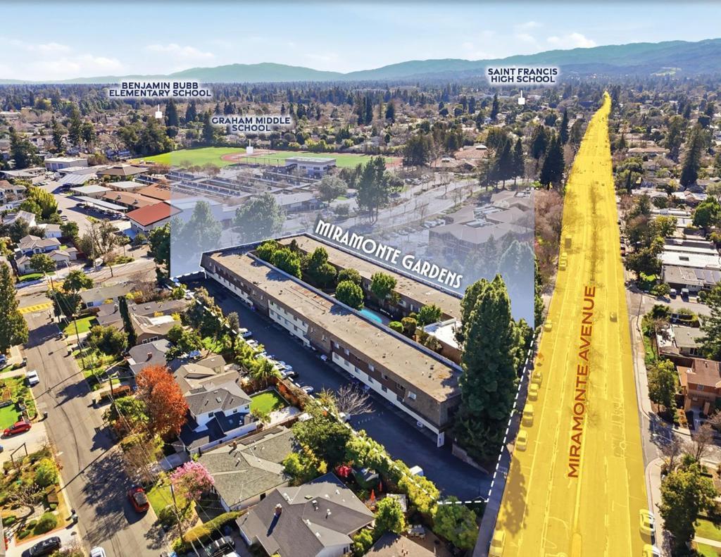 Photo of Listing #ML82034421