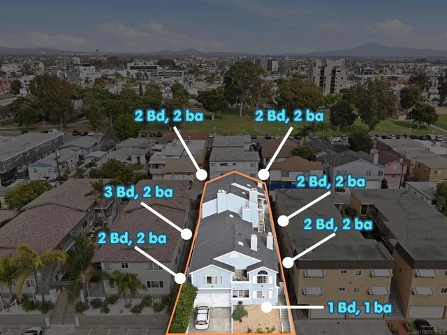 4143 Hamilton, San Diego