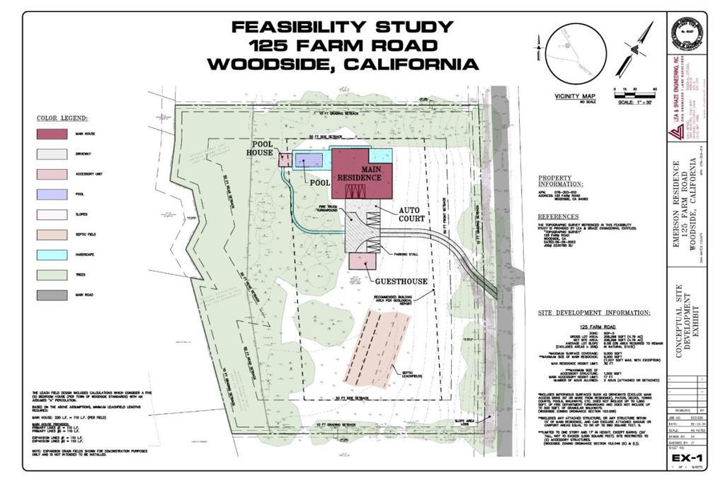Farm Road, Woodside CA Woodside Lots/Land Homes For Sale