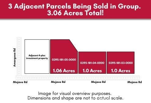 Photo of Listing #PW24119742