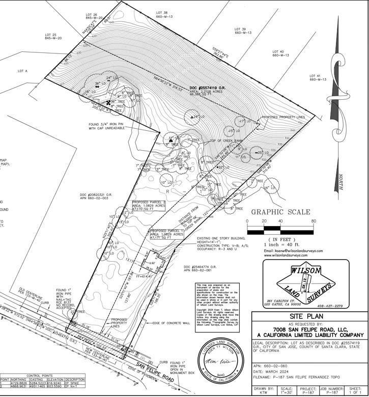 Photo of Listing #ML81973159