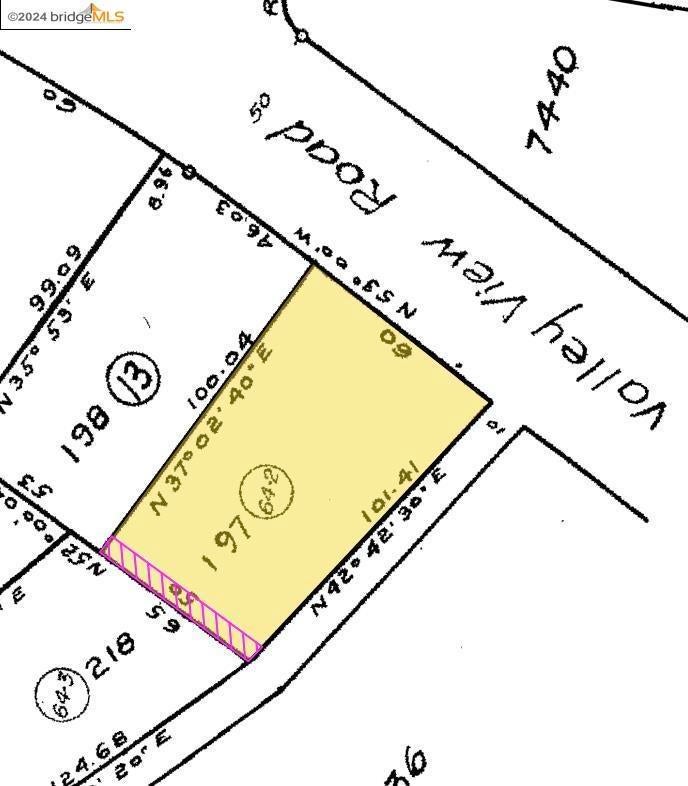 Valley View Rd, Oakland