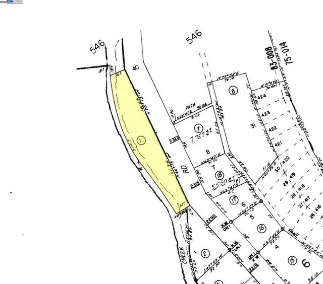 11 Kilkare Rd, Sunol