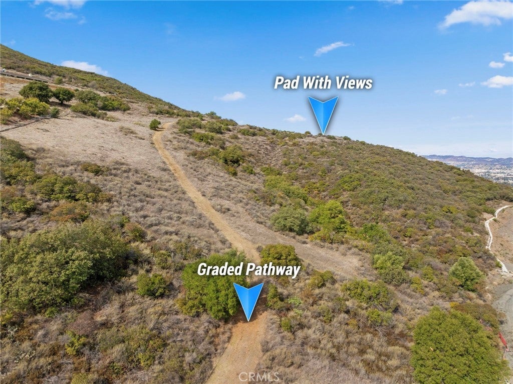 Photo of Listing #SW25030215