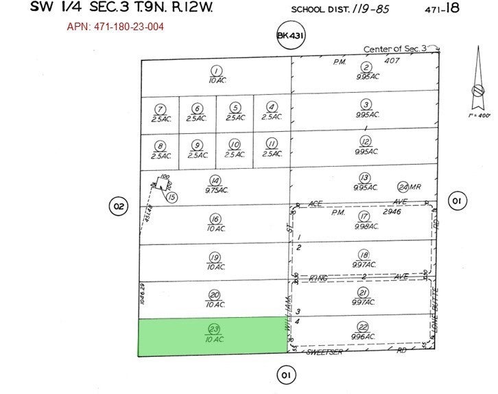 Photo of Listing #HD25084036