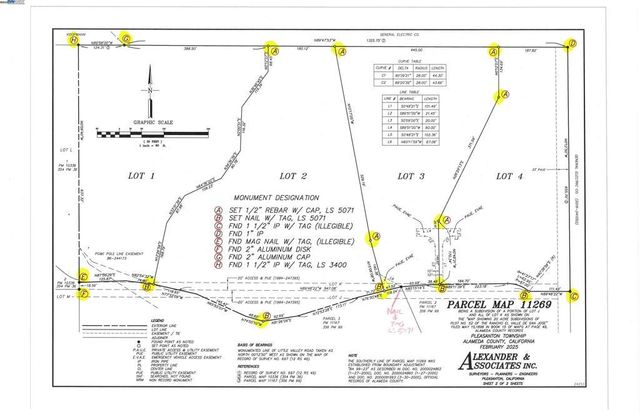 3343 Little Valley Rd Lot 3, Sunol