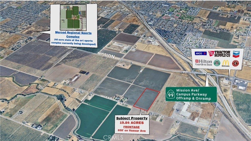 Photo of Listing #MC25117690