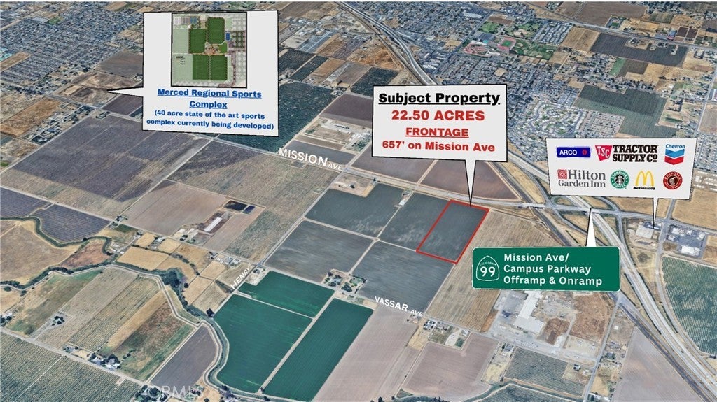 Photo of Listing #MC25134889