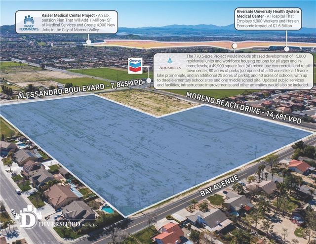 28057 Bay Avenue, Moreno Valley