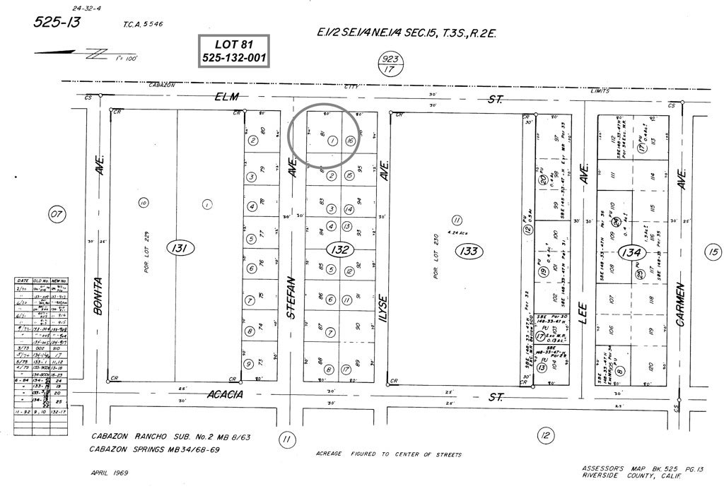 Photo of Listing #OC25167443