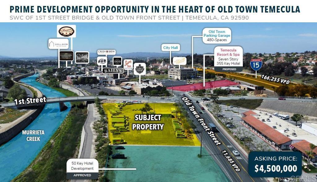 Photo of Listing #NDP2508897