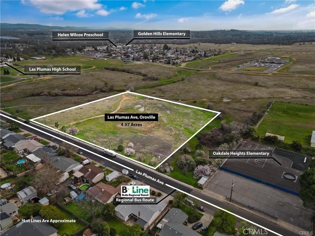 Photo of Listing #OR25244213