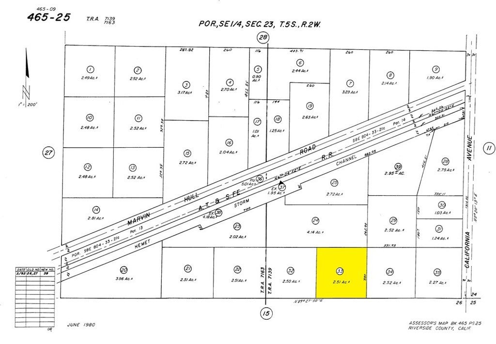 Photo of Listing #SW25254173