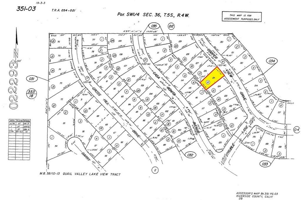 Photo of Listing #IV25262158