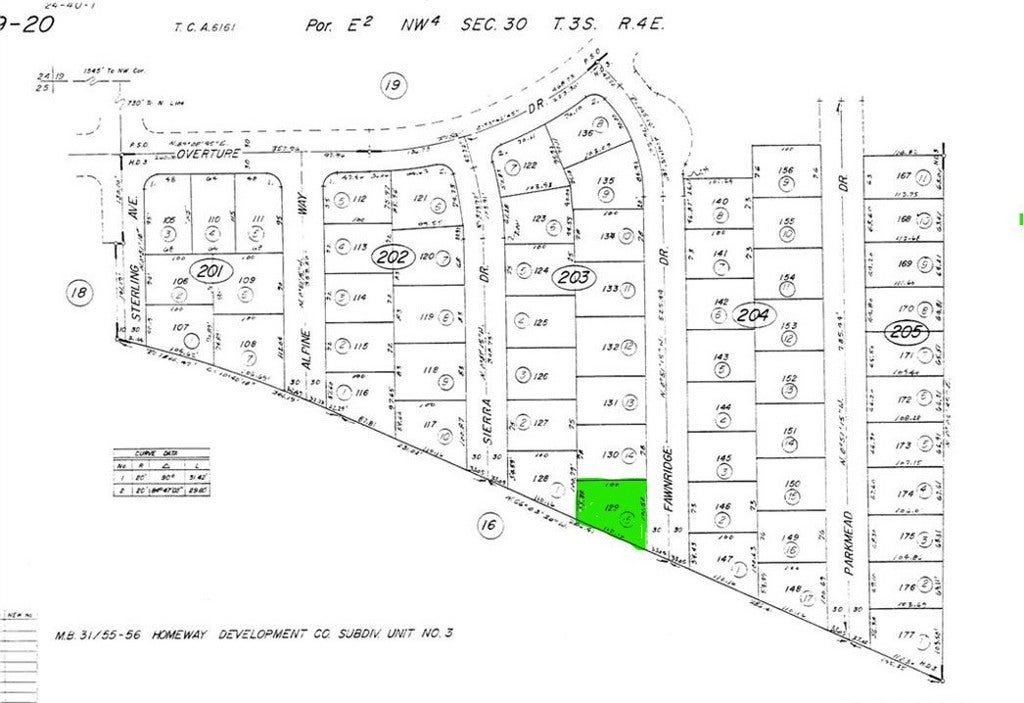 Photo of Listing #CV25268653