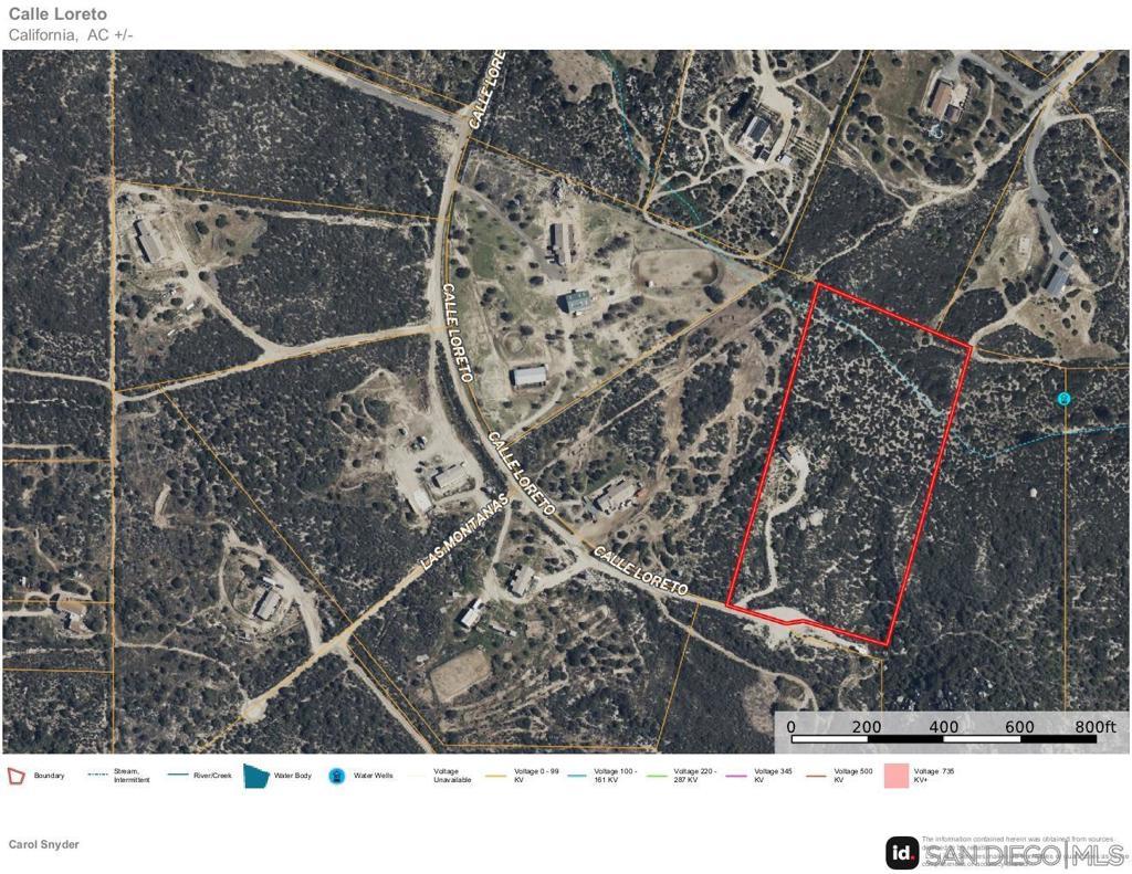 Photo of Listing #250045476SD