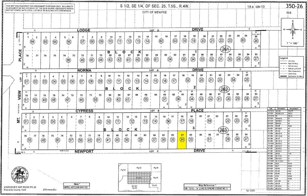 Photo of Listing #SW26028412