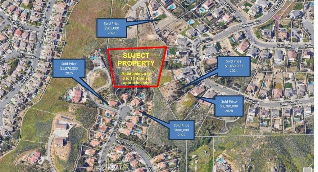 Photo of Listing #IV26038529