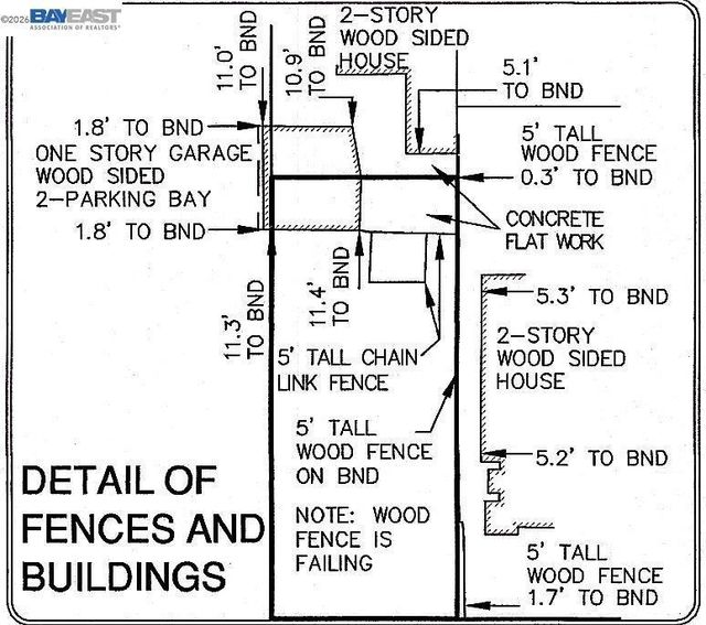 2102 Foothill Blvd, Oakland
