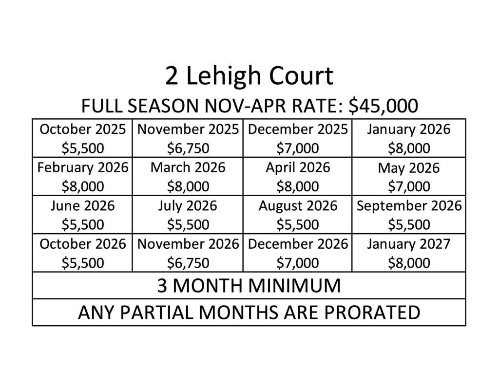 Photo of Listing #219136972DA