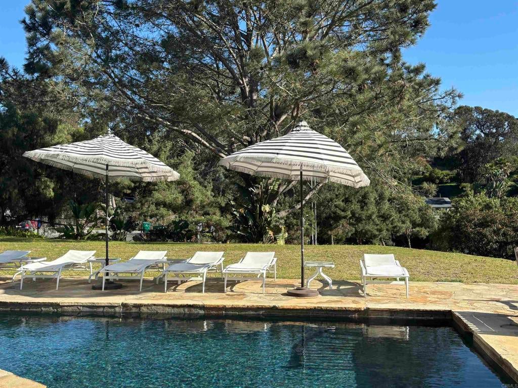 Photo of Listing #NDP2601096