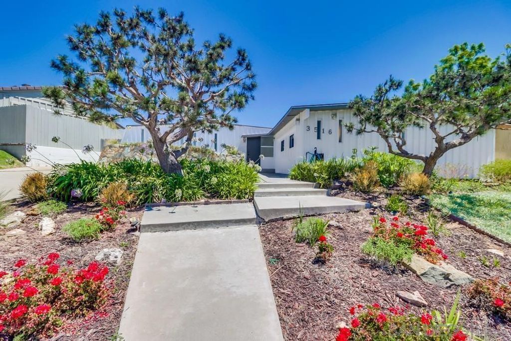 3516 Carleton Street, San Diego