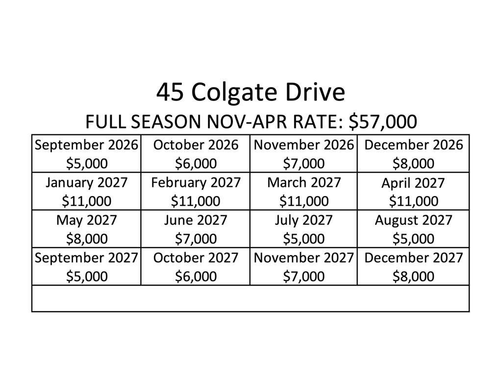45 Colgate Drive, Rancho Mirage