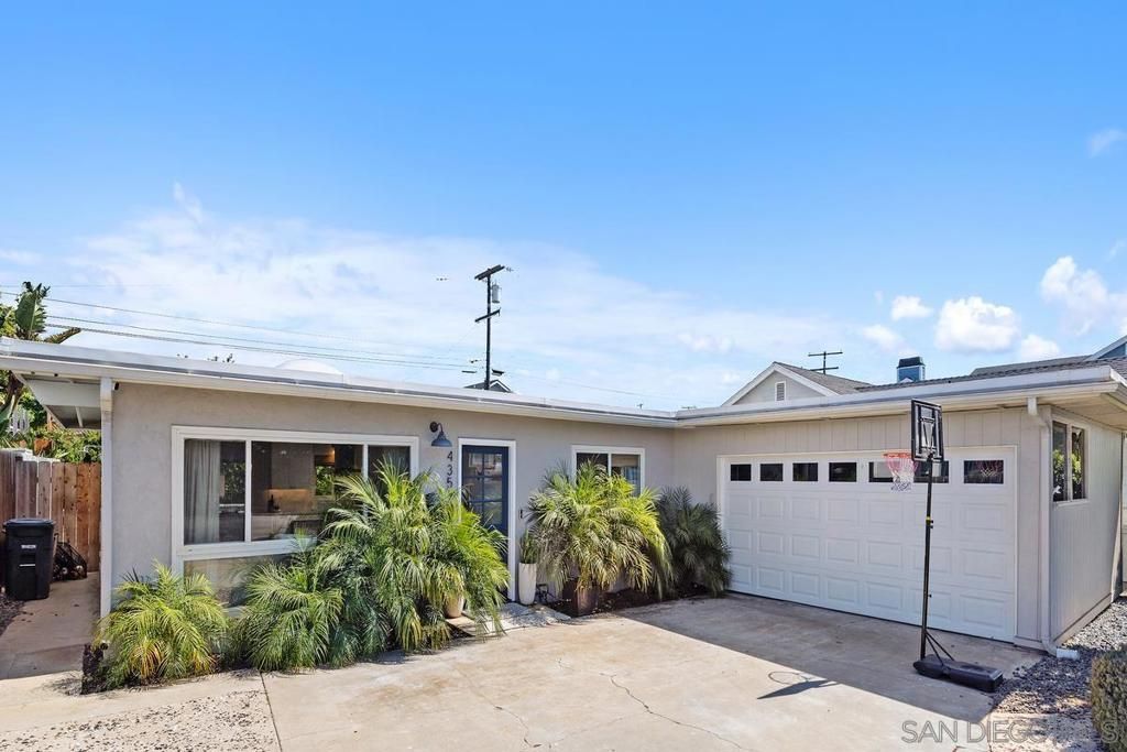 435 Cherry Ave, Imperial Beach