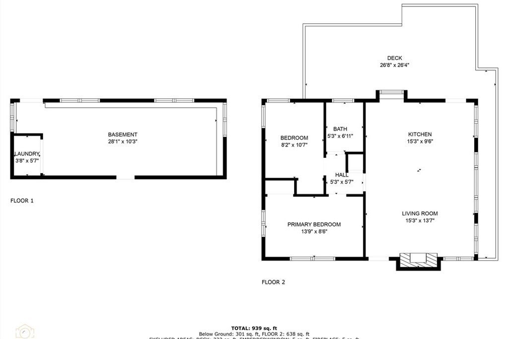 2469 Oak Drive, Running Springs CA Running Springs Cabin Homes For Sale