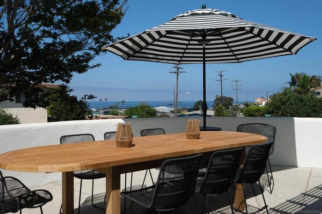 1915 Montgomery Ave, Cardiff By The Sea.