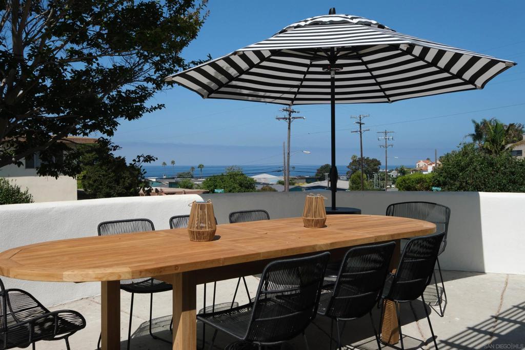 Photo of Listing #250033316SD