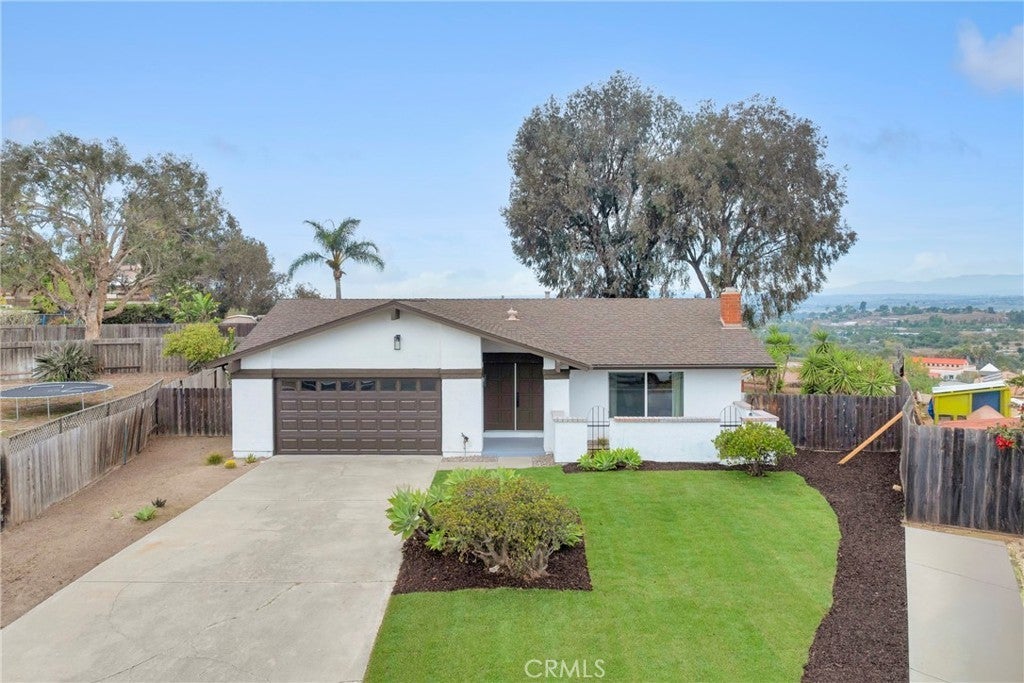 Photo of Listing #OC25225352