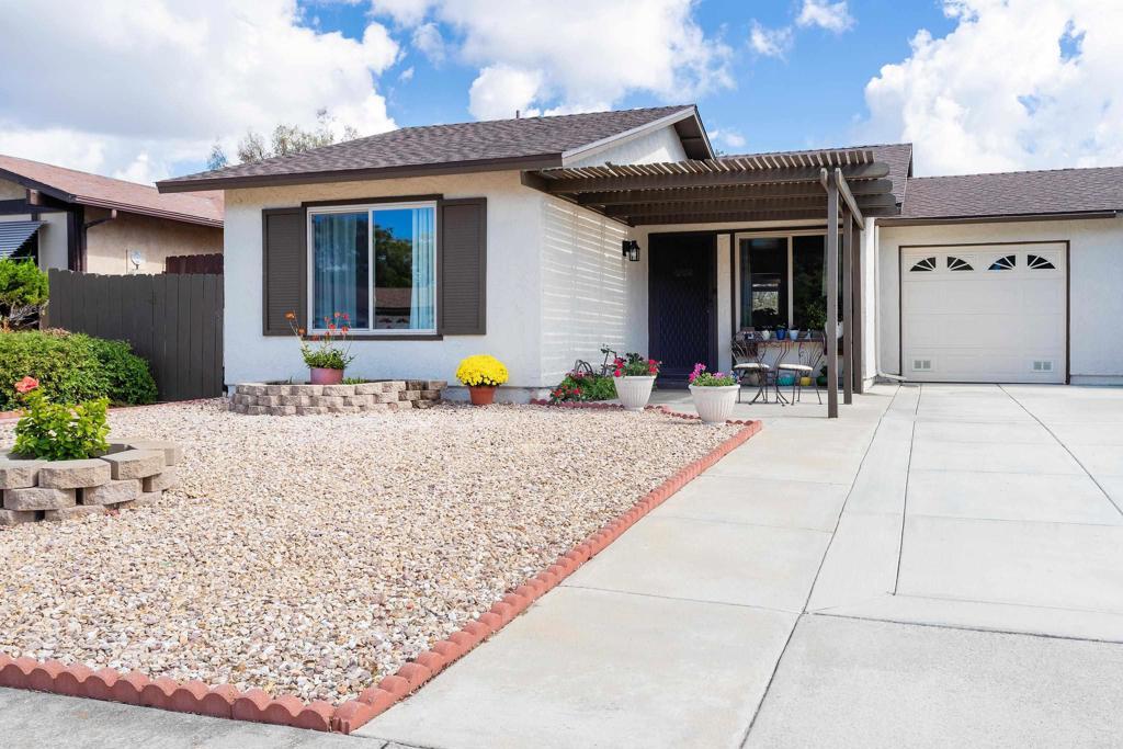 Photo of Listing #NDP2510054